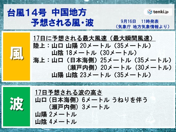 きょうの内に台風に対する対策と避難準備を