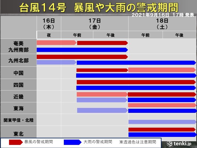 台風14号　大雨や暴風のピークはいつ　予想雨量と風の強さは?　18日土曜まで警戒