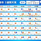 2週間天気　あすは台風一過で天気回復　20日敬老の日は全国的に晴天