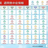 秋分の日頃も厳しい暑さ30℃予想も　九州～近畿では彼岸が明けても残暑続く