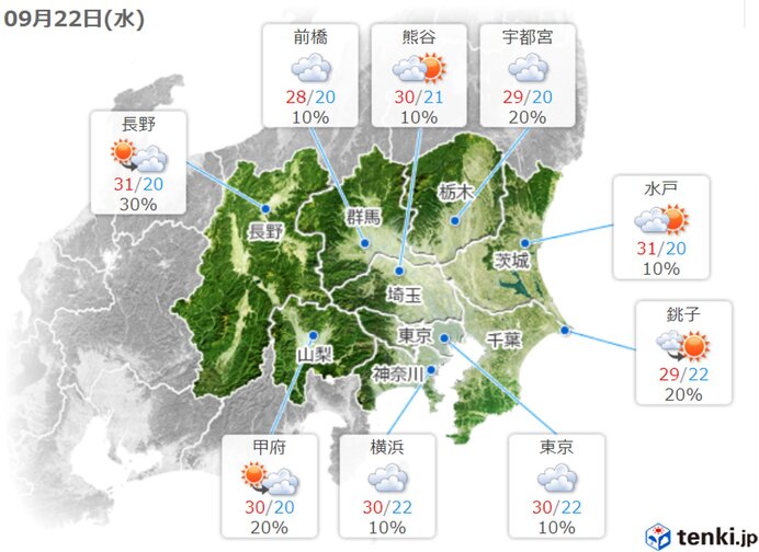 あすもすっきりしない天気