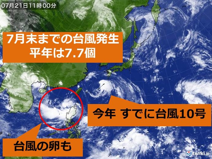 台風の発生数　平年より多い