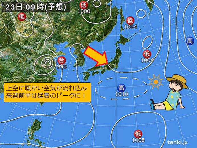 来週前半は猛暑になりやすい気圧配置に