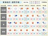 東海地方　秋晴れの日が多いが　来週後半は台風16号の動きに注意