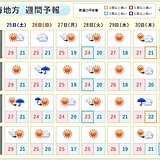 東海地方　秋晴れの日が多いが　来週後半は台風16号の動きに注意