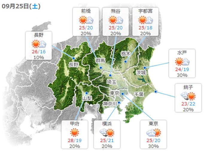 あす25日(土)の天気