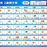 「2週間天気」台風16号の影響による雨は週半ばから　10月に入っても暑さが続く