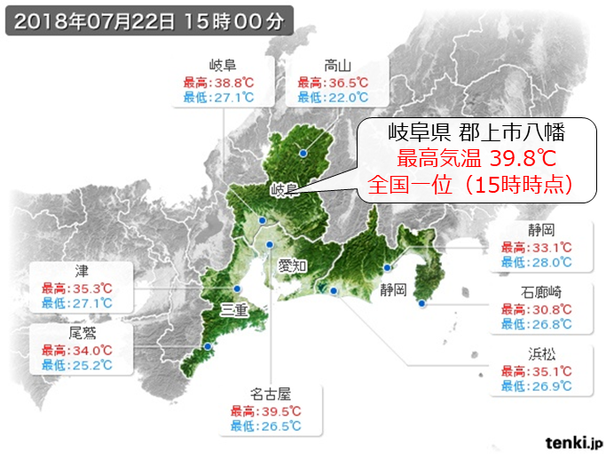 きょうも軒並み猛暑日