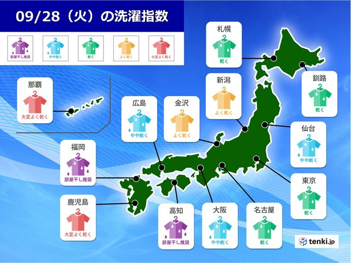 28日(火)の「洗濯指数」　乾く所が多いが西日本は急な雨に注意