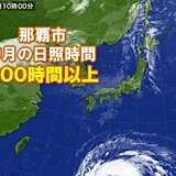 沖縄　晴れの日多い9月に　那覇市の日照時間の合計200時間以上　6年ぶり