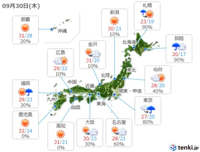 30日(木)の天気 台風16号北上 東海や関東は次第に雨 伊豆諸島は荒れた天気(気象予報士 吉田 友海 2021年09月30日) - tenki.jp