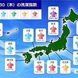 30日(木)の「洗濯指数」 北陸から九州、沖縄は乾く所が多い