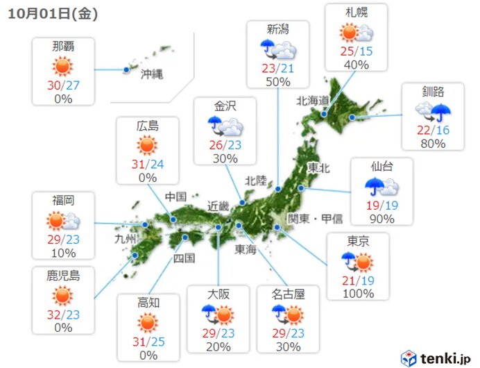 10月1日(金)の天気　台風16号接近で伊豆諸島は大荒れ　関東も雨風強く