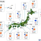 10月1日(金)の天気　台風16号接近で伊豆諸島は大荒れ　関東も雨風強く