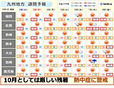 九州　1日～2日高波続く　10月上旬は季節はずれの暑さ　熱中症に警戒を