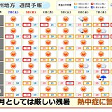 九州　1日～2日高波続く　10月上旬は季節はずれの暑さ　熱中症に警戒を