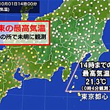 関東　1日昼間もヒンヤリ　都心の正午の気温は10月下旬並み　2日は暑く寒暖差注意