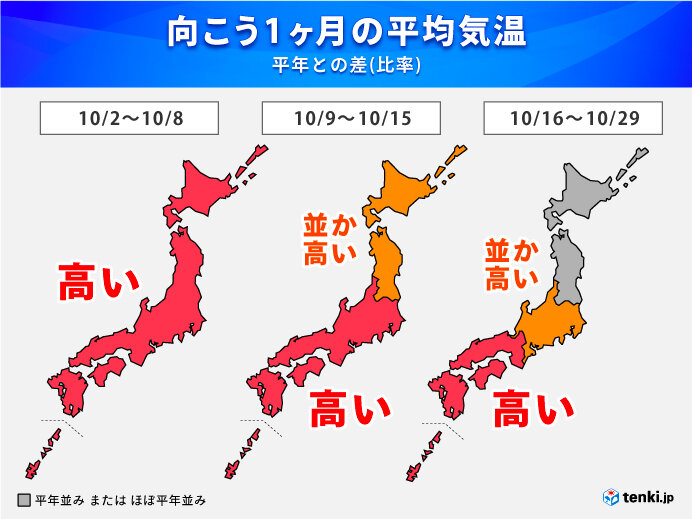 10月なのに30 くらいの日続く 熱中症に注意 台風シーズン続く 1か月予報 気象予報士 白石 圭子 2021年10月02日 日本気象協会 Tenki Jp