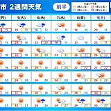 「2週間天気」しばらく晴れて暑い日が続く　10月でも熱中症に気を付けて