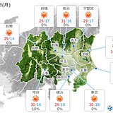 あす4日(月)の関東甲信　大体晴れ　所々で最高気温30℃以上に　暑さ対策を