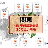 関東の週間天気　4日月曜も昼間は半袖の陽気　暑さはいつまで?　後半は雨の降る所も