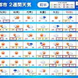 2週間天気　秋晴れ所により雨　季節の歩みはゆるりと