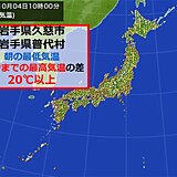 朝の最低気温と10時までの最高気温の「差」　すでに20℃以上の所も　寒暖差に注意