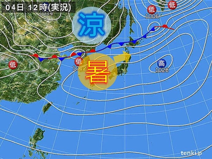 東北　寒暖差の大きな一週間　4日(月)は真夏日　7日(木)の朝は一ケタの肌寒さも