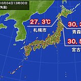 季節外れの暑さ　札幌市で最高気温10月1位を更新　青森市など最も遅い真夏日を観測