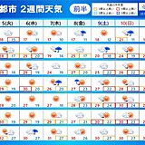 10月なのに　しばらく季節外れの暑さ　台風シーズン続く可能性も