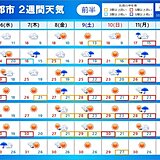 2週間天気　秋晴れ　長く続く所は少なく　高温傾向も続く