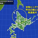 北からヒンヤリした空気　北海道　北部ほど昨日の朝との気温差大　10度前後低い所も