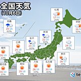 あす6日も関東から九州は晴天と暑さ　東北や北海道は傘と上着が必要