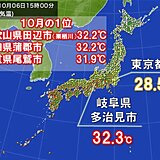 九州から関東　きょうも所々で30℃以上　10月1位の暑さの所も　真夏日いつまで?