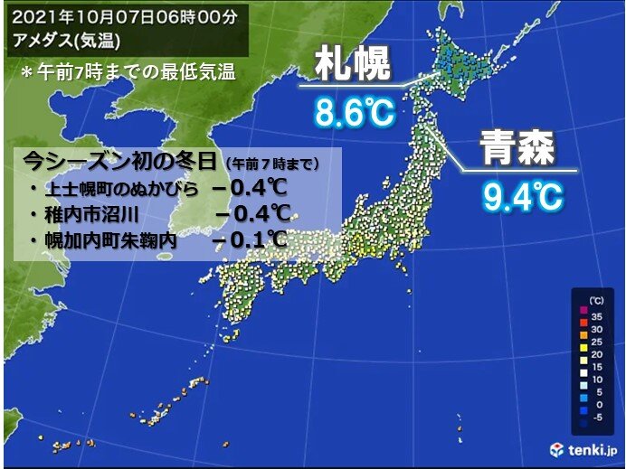 今朝は北海道や東北で今シーズン一番の冷え込み 氷点下も 札幌も10度下回る 気象予報士 日直主任 21年10月07日 日本気象協会 Tenki Jp