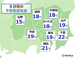 地震のあった関東　8日朝の冷え込みは?