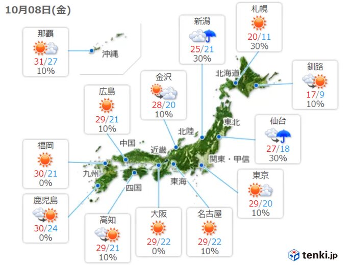 8日 金 の天気 関東から西は季節外れの暑さ 東北や北陸は雨や雷雨に注意 愛媛新聞online