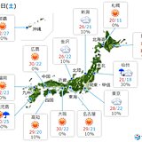 9日　日中は多くの所で晴天　暑さが続く　関東や九州南部など太平洋側は一部で雨