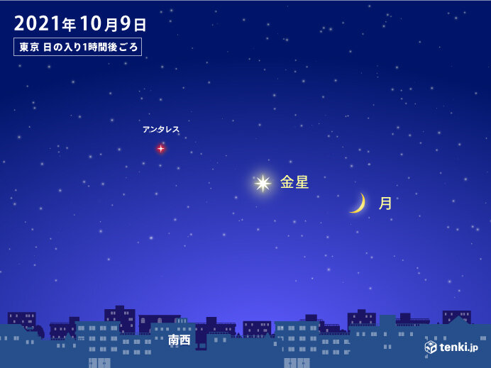 9日・10日　2日連続の天体ショー　月と金星が接近　その近くに赤い色のアンタレス
