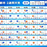 「2週間天気」 季節外れの暑さ　のち　一気に秋が深まる　季節が加速