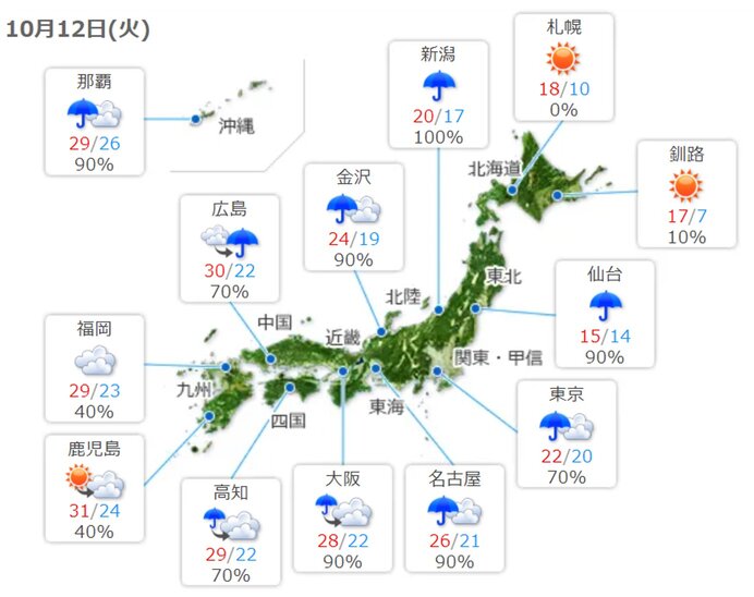 あすは北海道～関東、北陸は気温ダウン