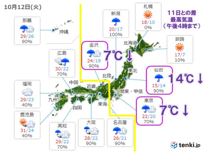 関東など　急にヒンヤリ