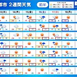 2週間天気　季節の歩み　残暑から秋本番へ