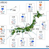 12日(火)の天気　沖縄は台風18号の影響で強風や高波　関東から北はヒンヤリ