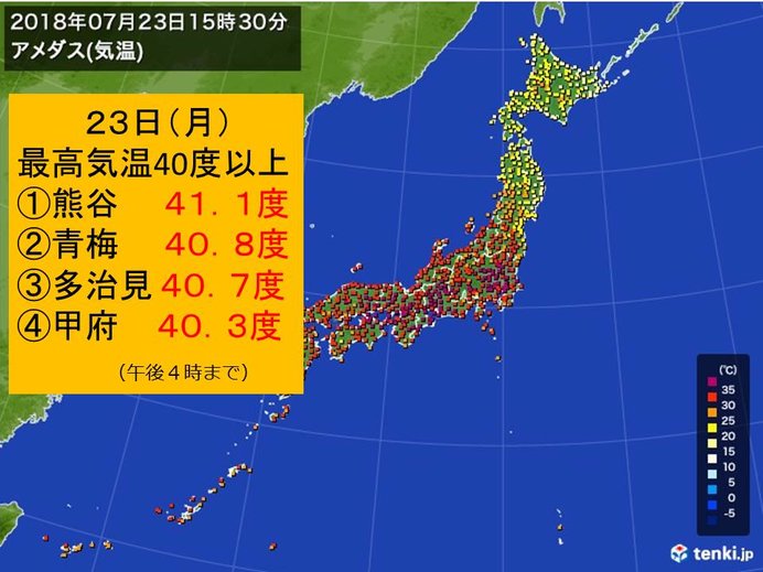 全国4か所で40度超え　5年ぶりの多さ