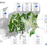 関東　午後は広く雨　気温はきのうより大幅ダウン　北よりの風がヒンヤリ