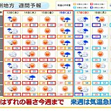 九州　季節はずれの暑さ今週まで　来週は気温急降下　衣替えの準備を