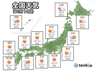 伊仙町の警報 注意報 日本気象協会 Tenki Jp