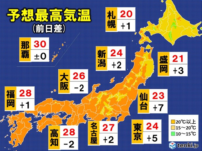 14日 予想最高気温 西日本はまだ真夏日 東・北日本は快適陽気(気象予報士 樋口 康弘 2021年10月14日) - 日本気象協会 tenki.jp