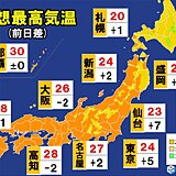 14日　予想最高気温　西日本はまだ真夏日　東・北日本は快適陽気